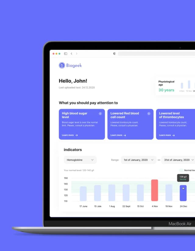 Smartchat service screenshots