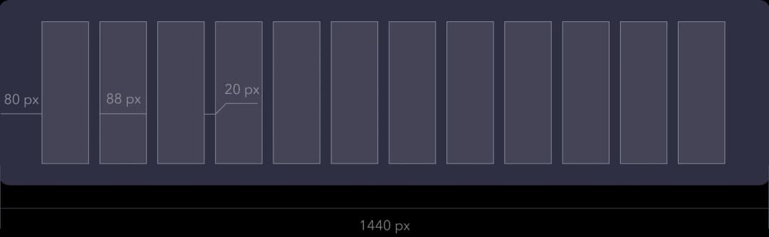 Design grid layout with spacing measurements