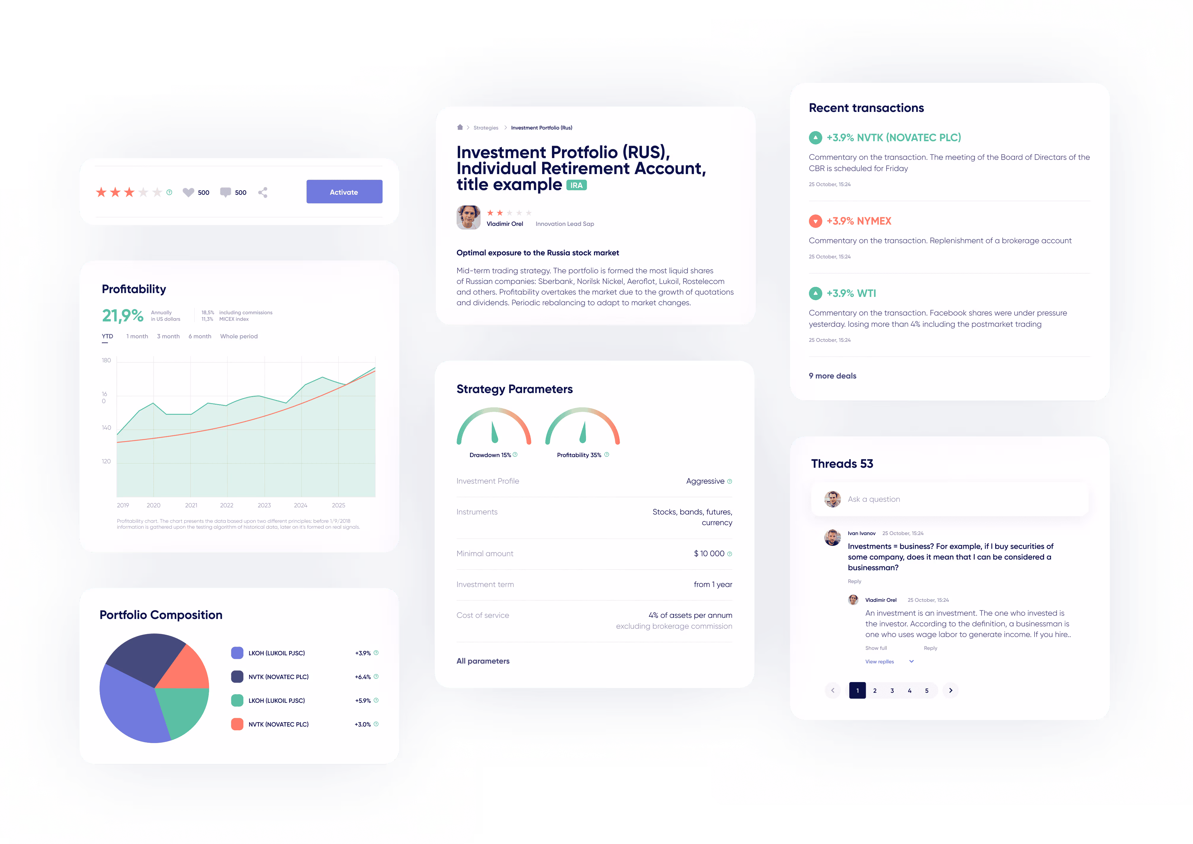 Investment portfolio performance dashboard