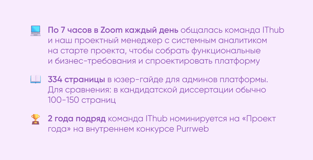Факты о проекте