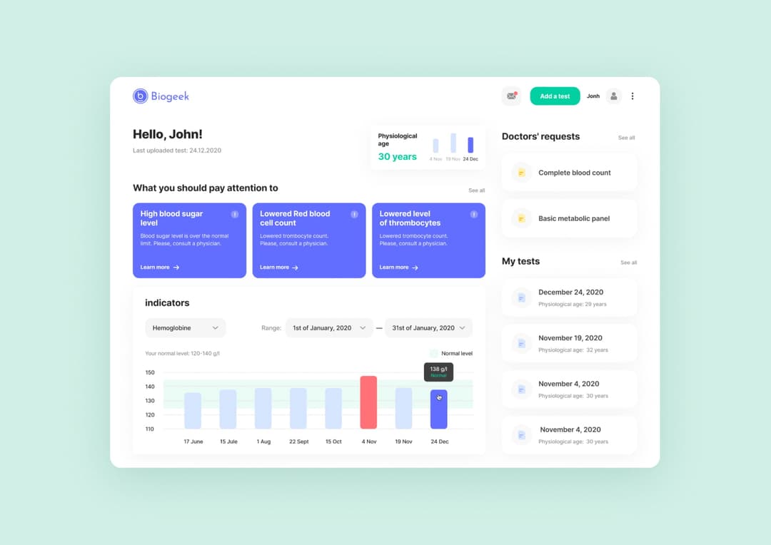 Interface of a health web application with dashboards