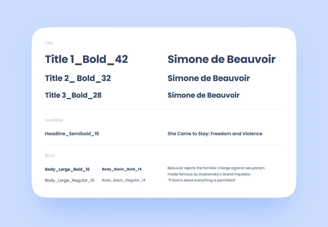 Typography scale with Title, Headline and Body styles, sizes and weights shown on sample text