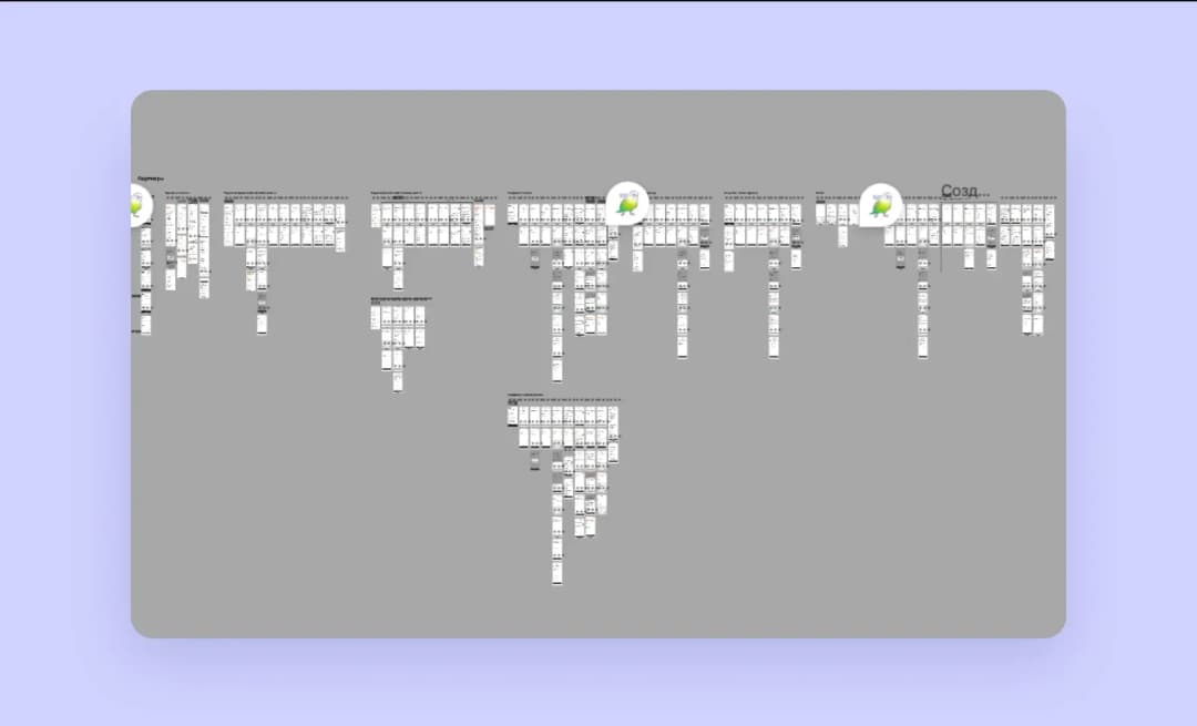 The partner creation flow in Figma