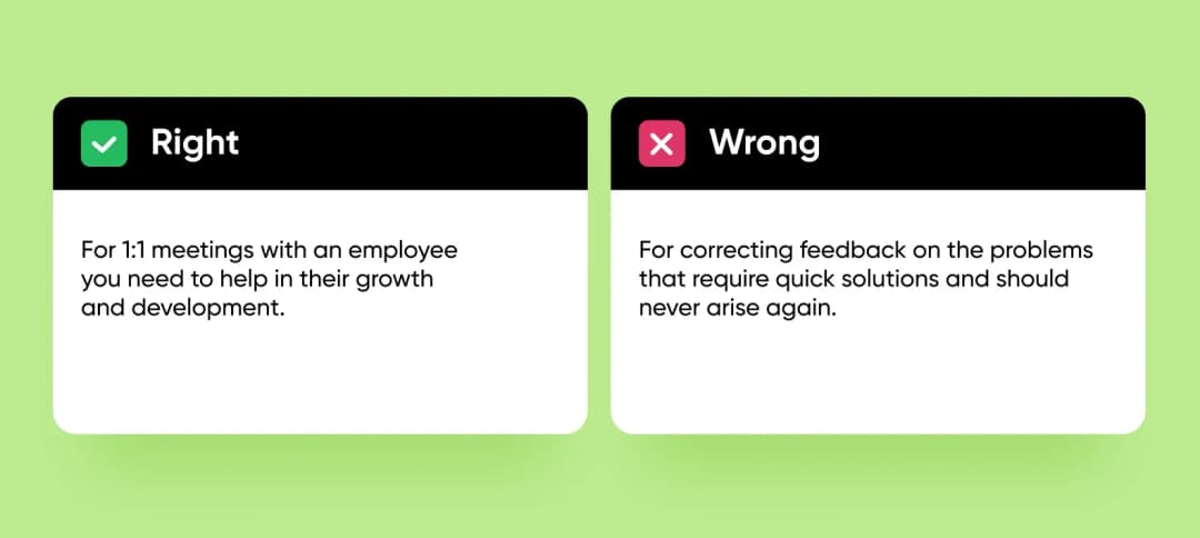 Right vs Wrong card: PARLA fits 1:1 growth meetings, not quick-fix correcting feedback