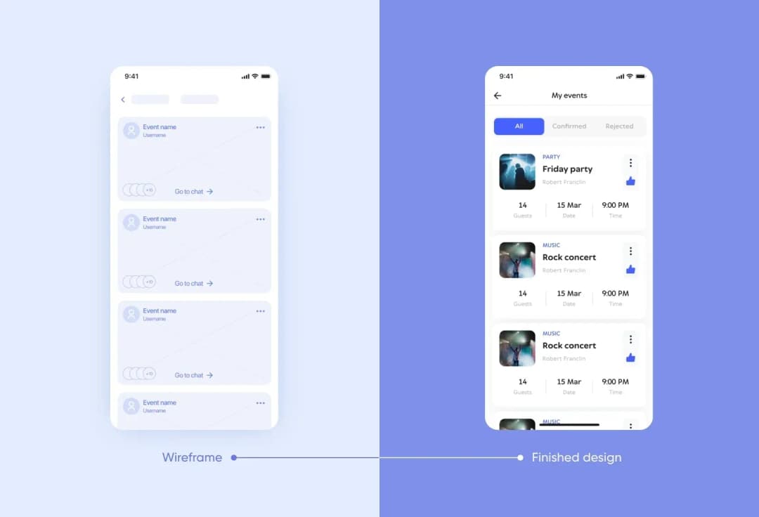 Wireframes and finished design differences