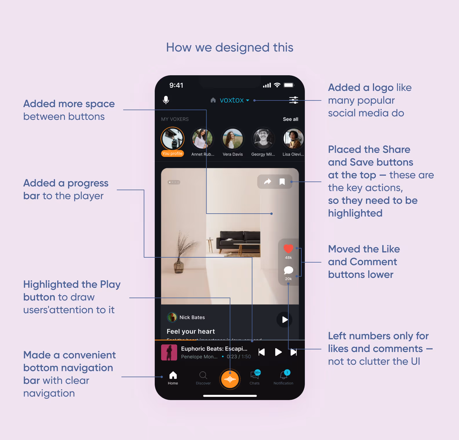 The redesign of the voxtox main page