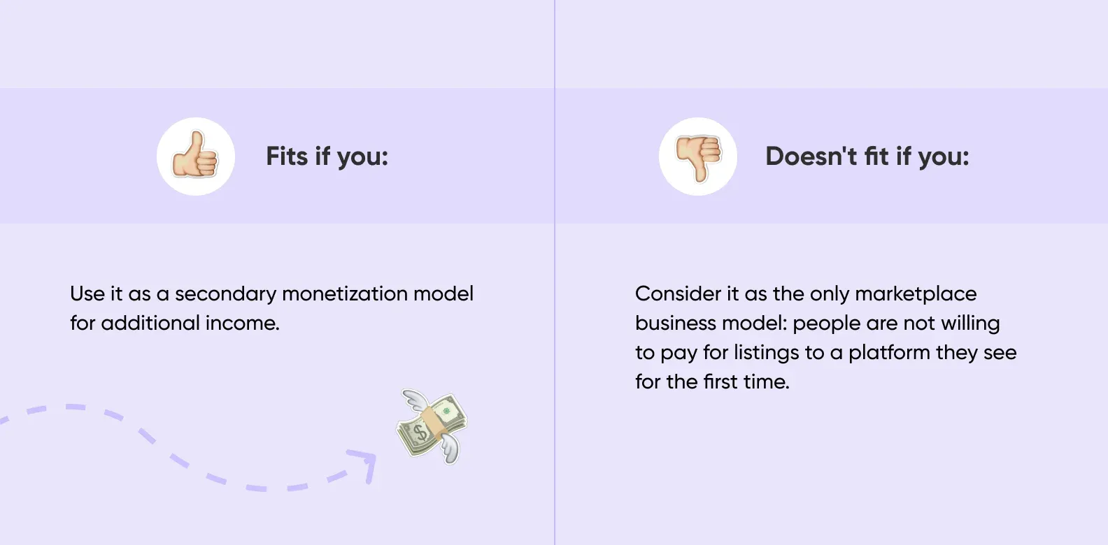 marketplace business model