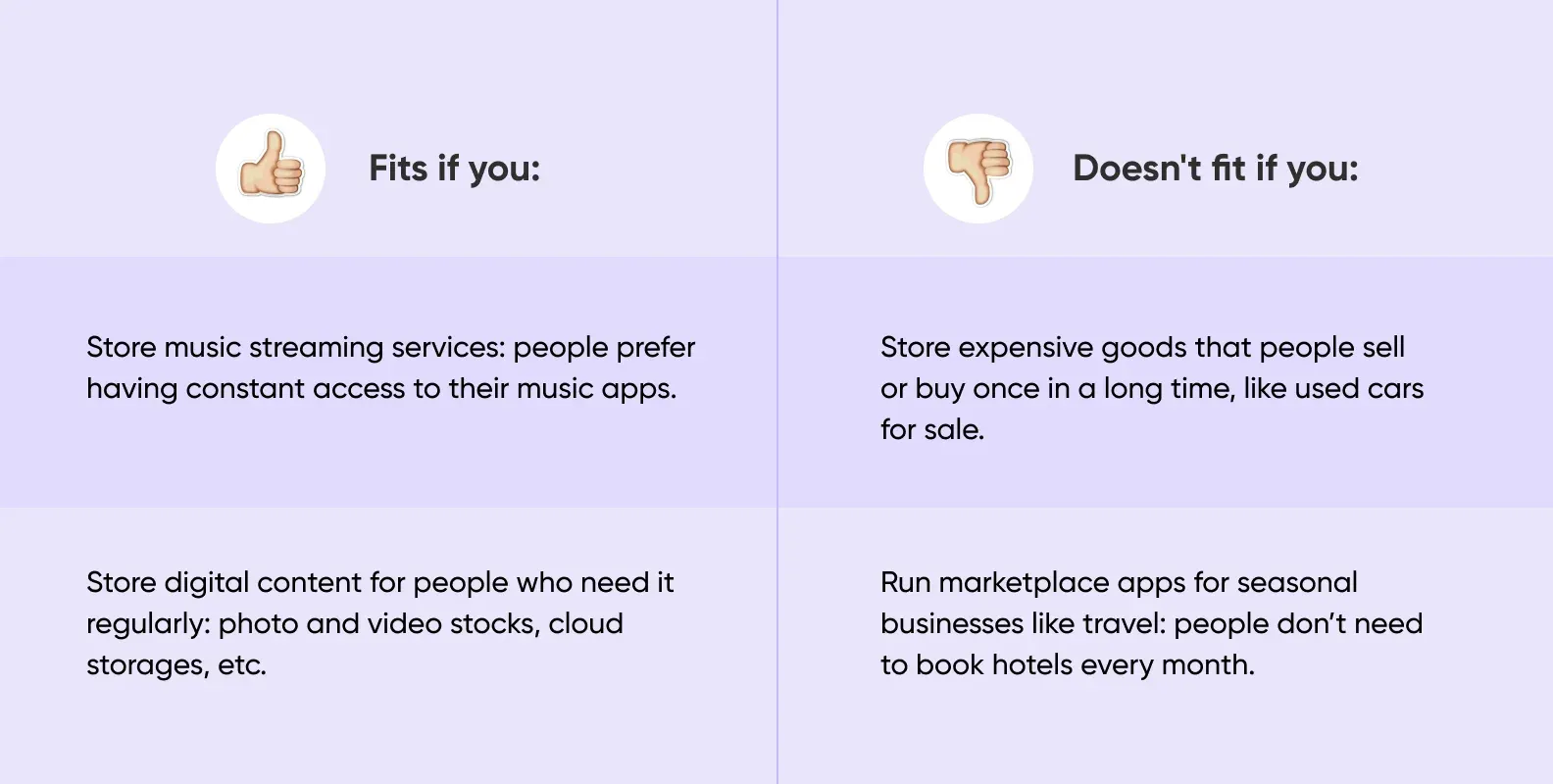 marketplace business model
