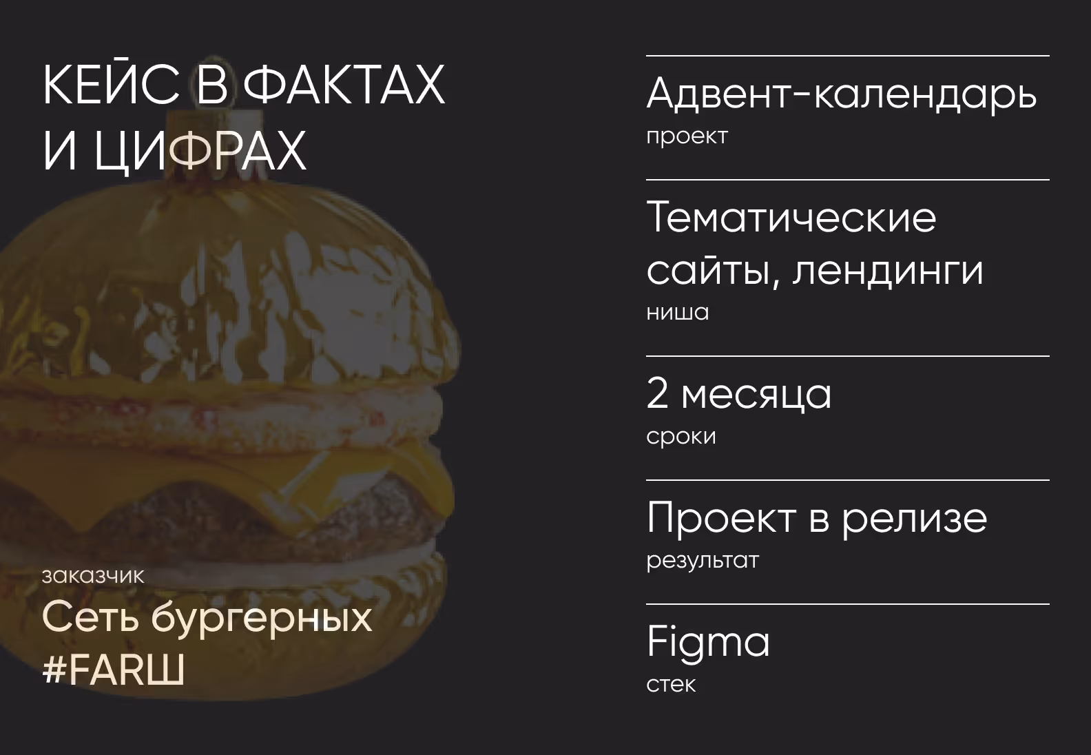 Кейс в фактах: заказчик сеть бургерных #FARSH, адвент-календарь, срок 2 месяца, стек Figma