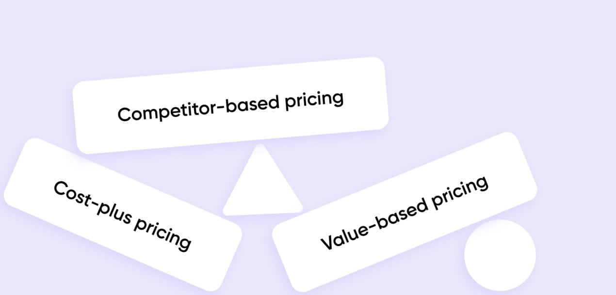 how to determine subscription price