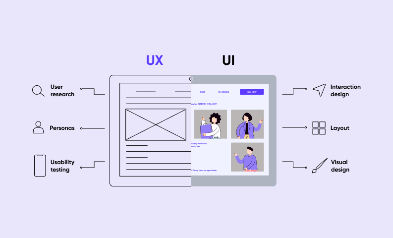user experience user interface design difference