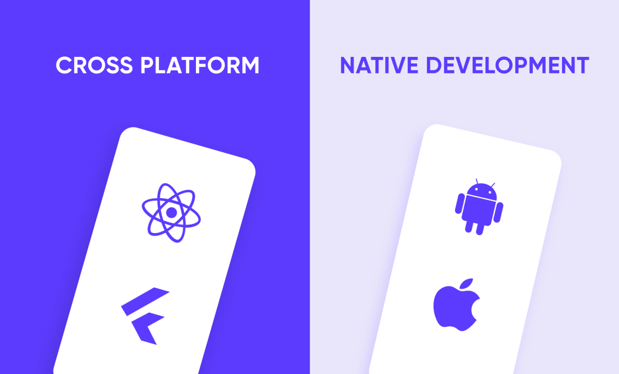 crossplatform and native development, logo — How to Create an MVP for Android