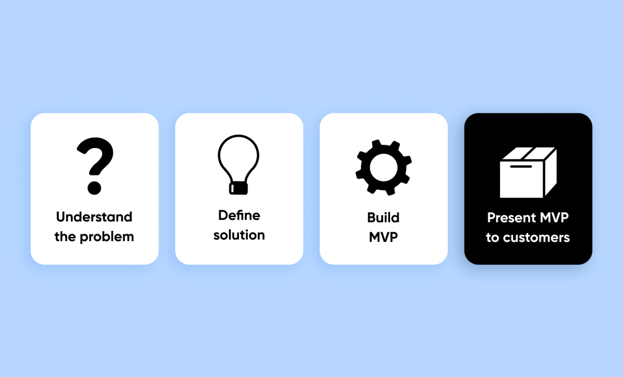 question sign, lamp, gear, box — how to create MVP for Android 