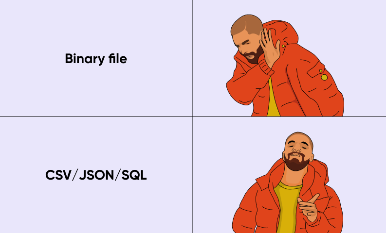 Binary file vs. CSV/JSON/SQL. What is no code?