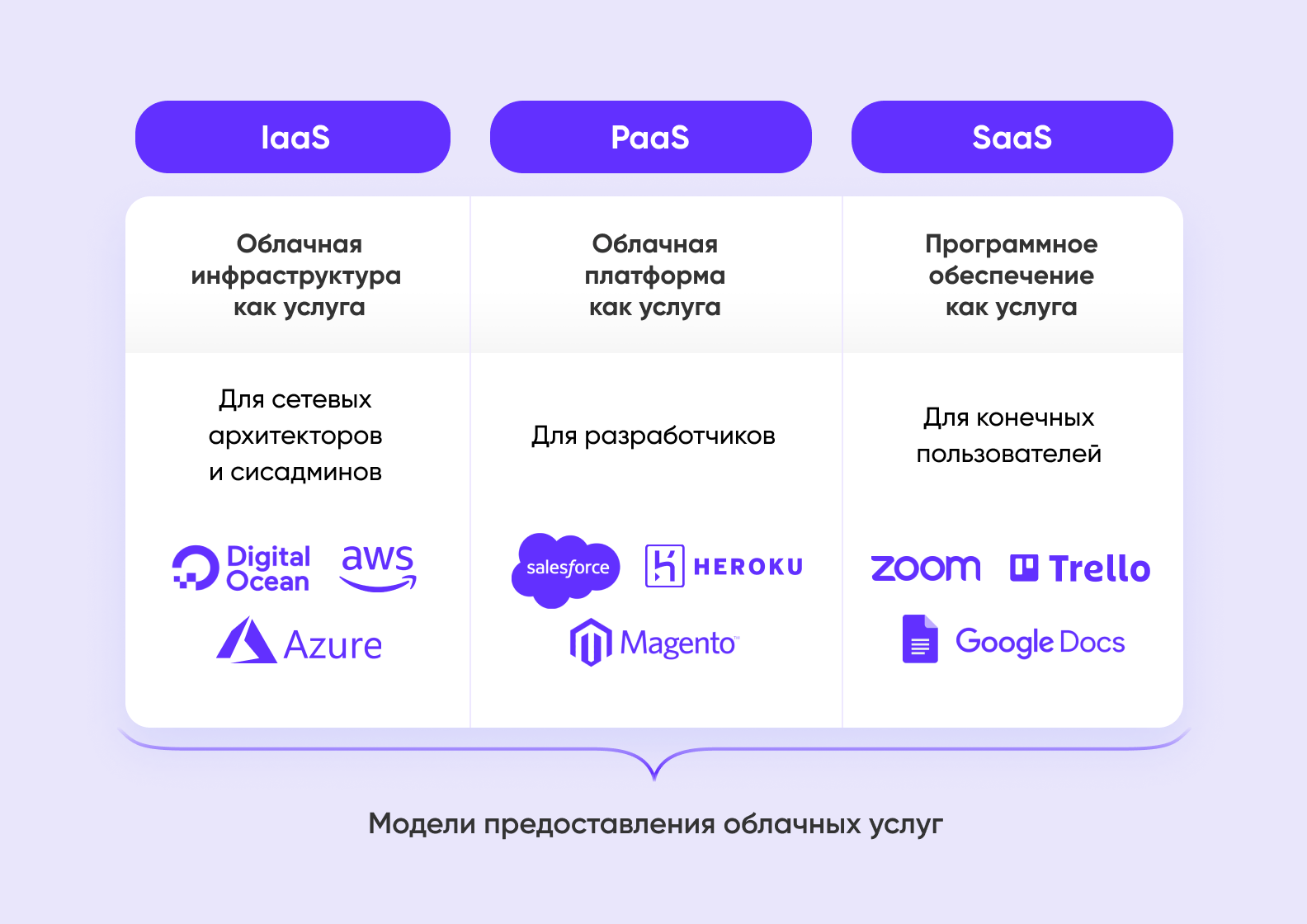 Steam облачные сохранения как посмотреть фото 99