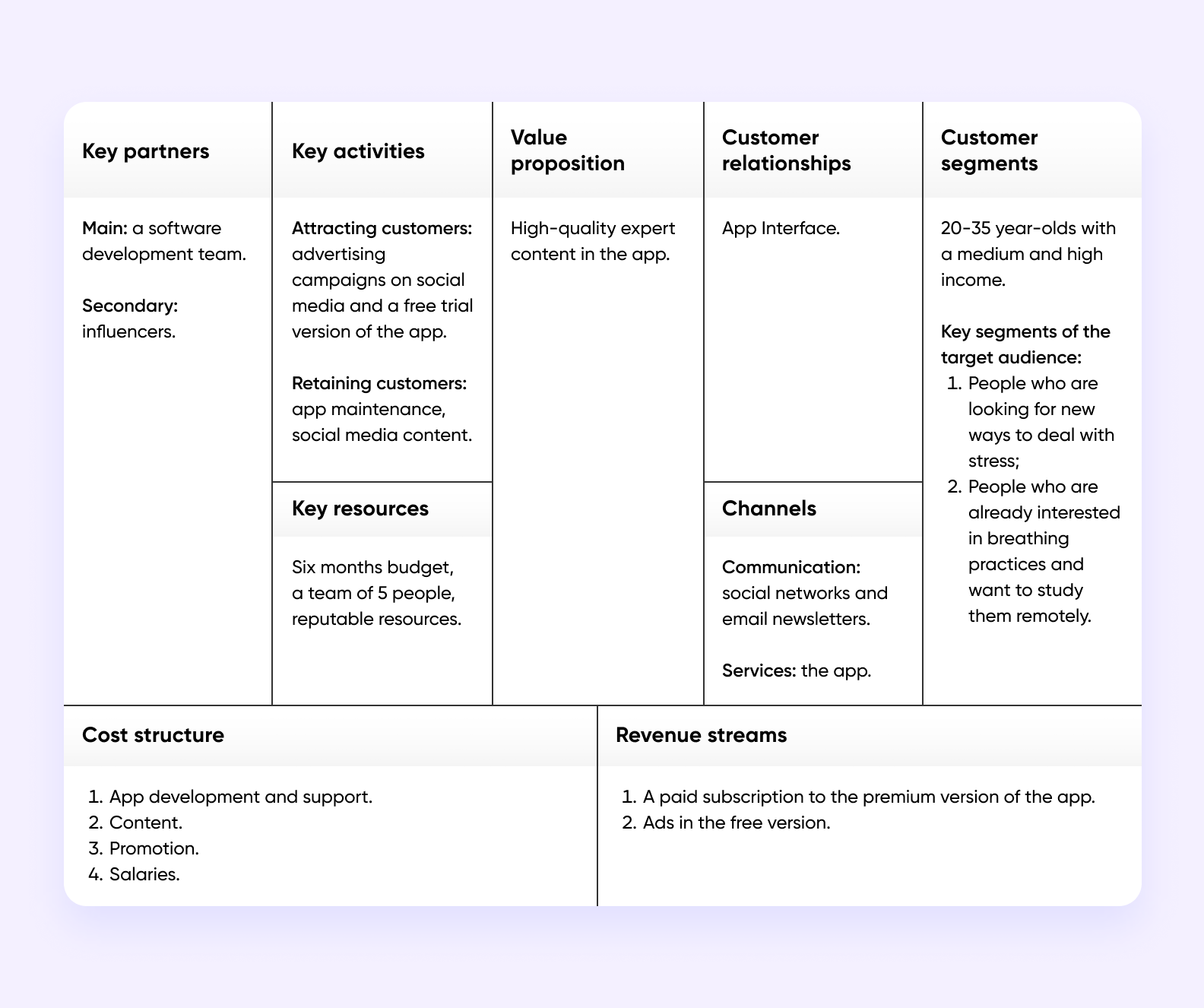 Cost Structure Business Model Canvas Sexiz Pix 4291