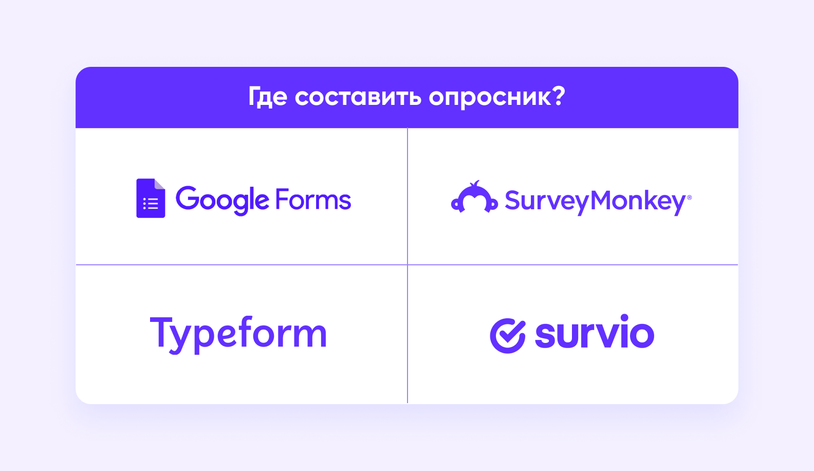 Как Нанять Удаленных Разработчиков — Подробное Руководство - Purrweb