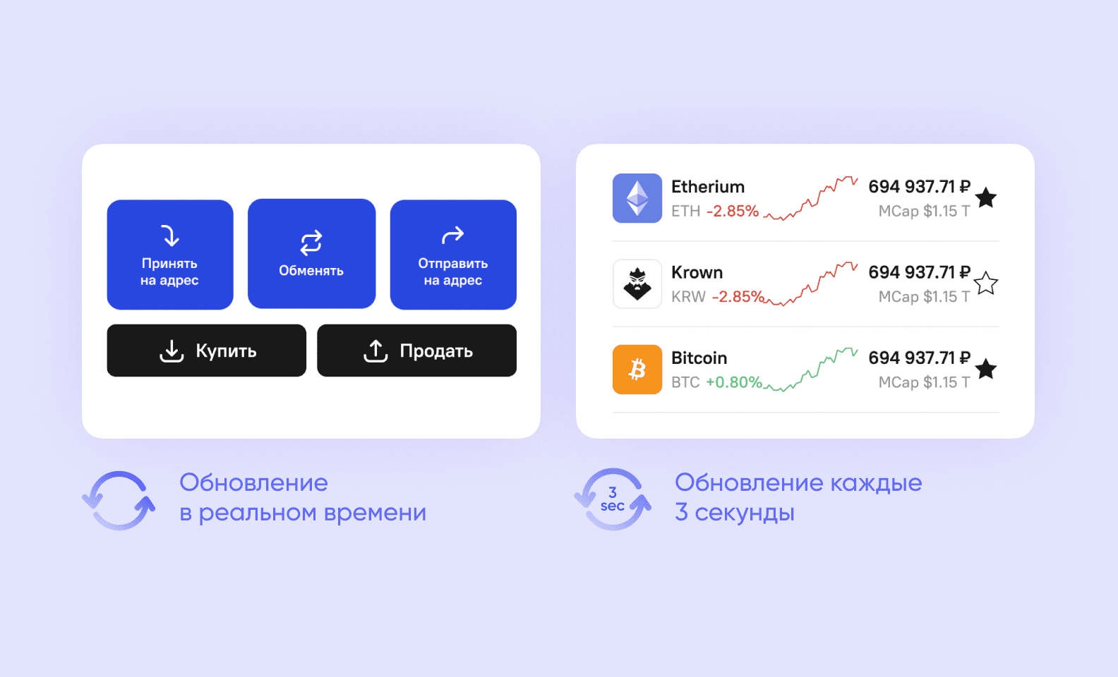 Кейс Broex: можно ли доверить разработку крипто-приложения команде без  опыта в крипте - Purrweb