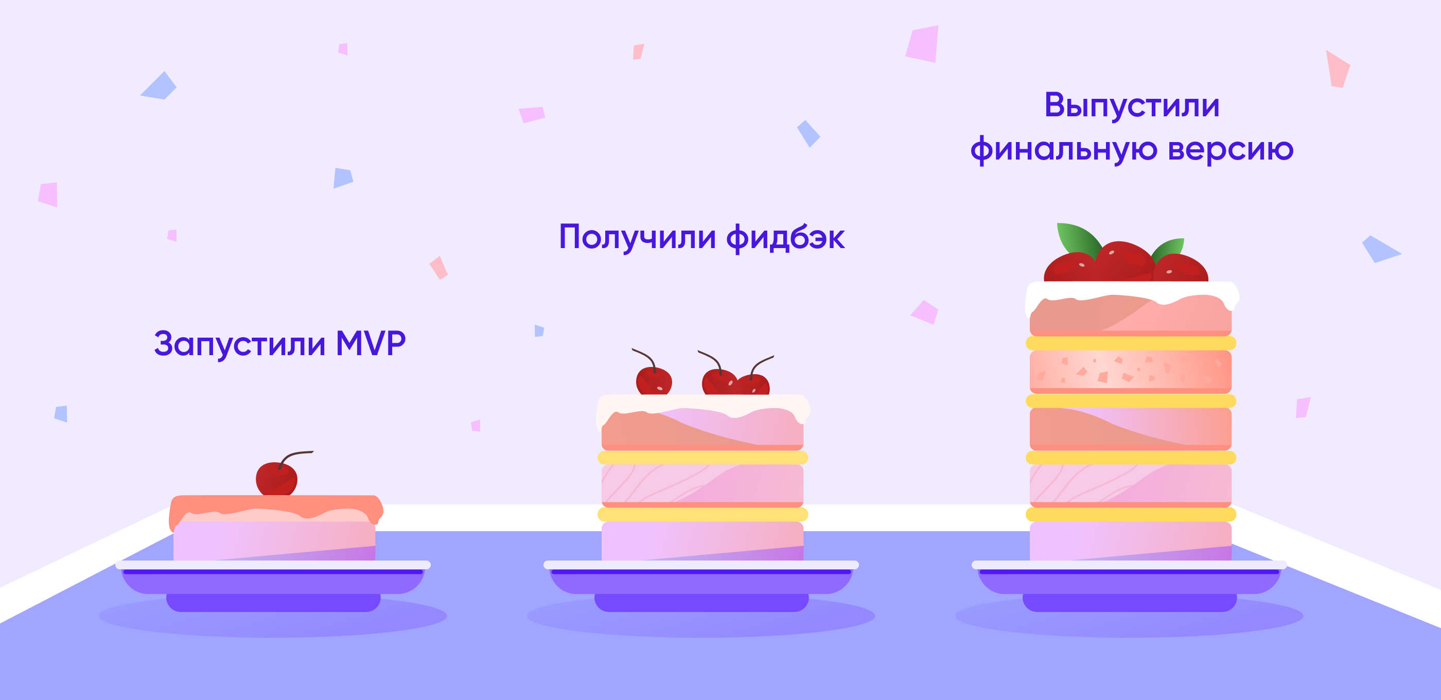 Лучшие компании по разработке MVP в 2024 году - Purrweb