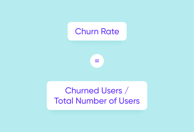 Churn rate formula