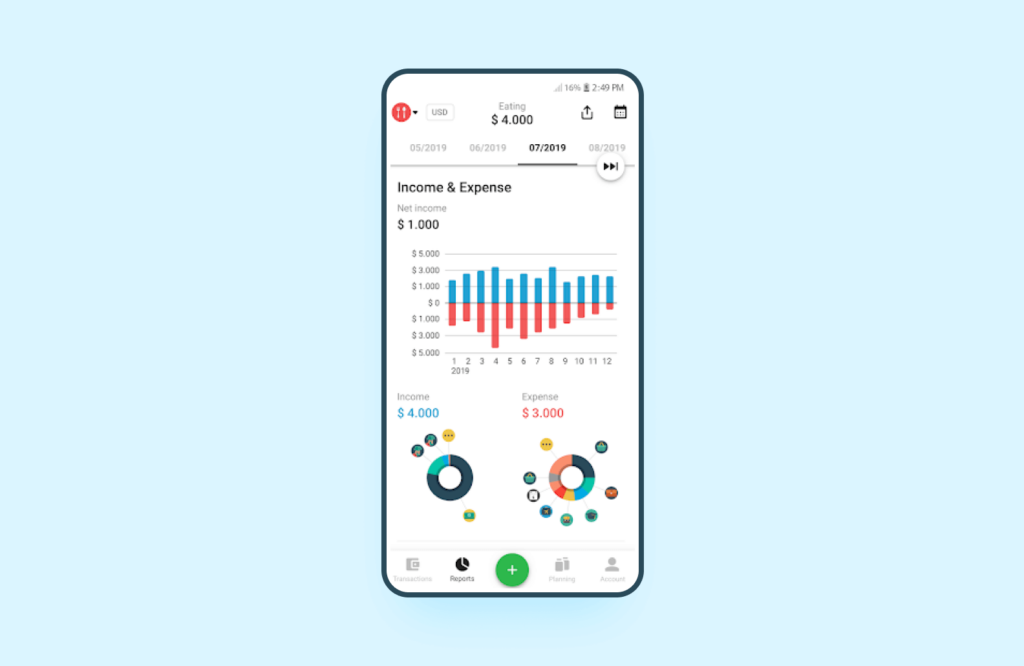 How To Build A Personal Finance App: Step-by-step Guide - Purrweb