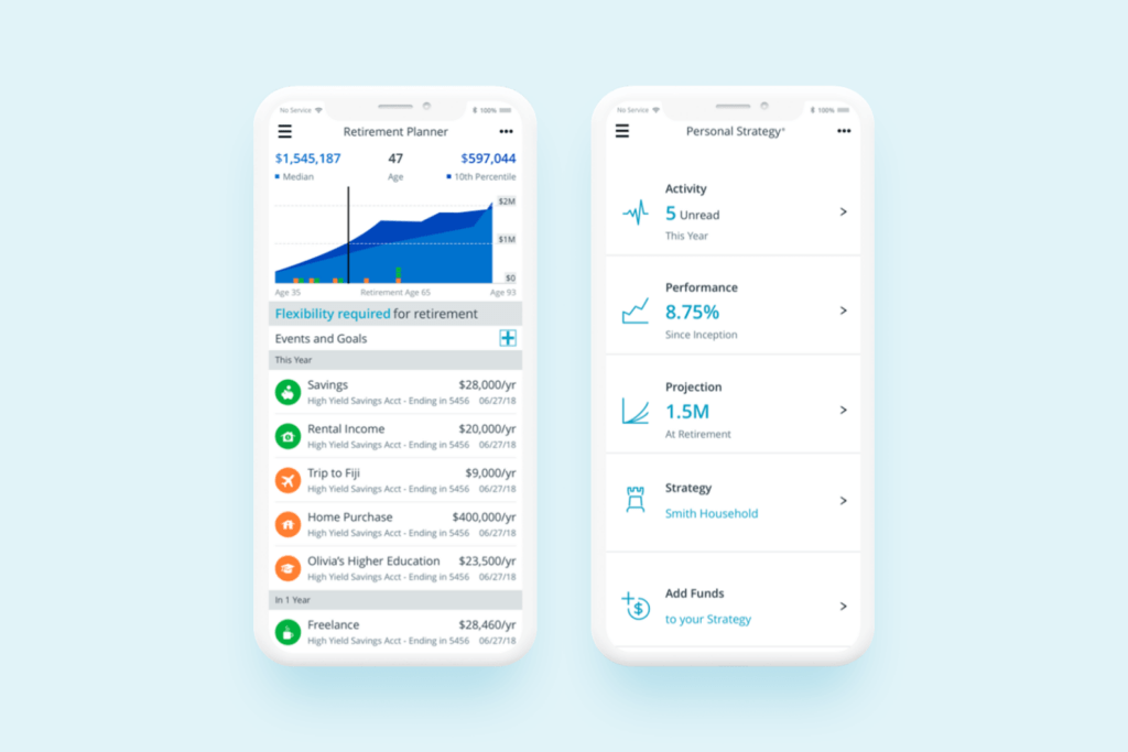 How To Build A Personal Finance App: Step-by-Step Guide - Purrweb