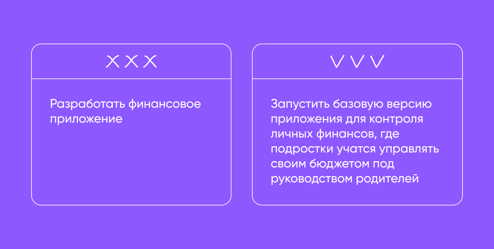 Бриф на разработку дизайна сайта: что это, как заполнить, примеры - Purrweb