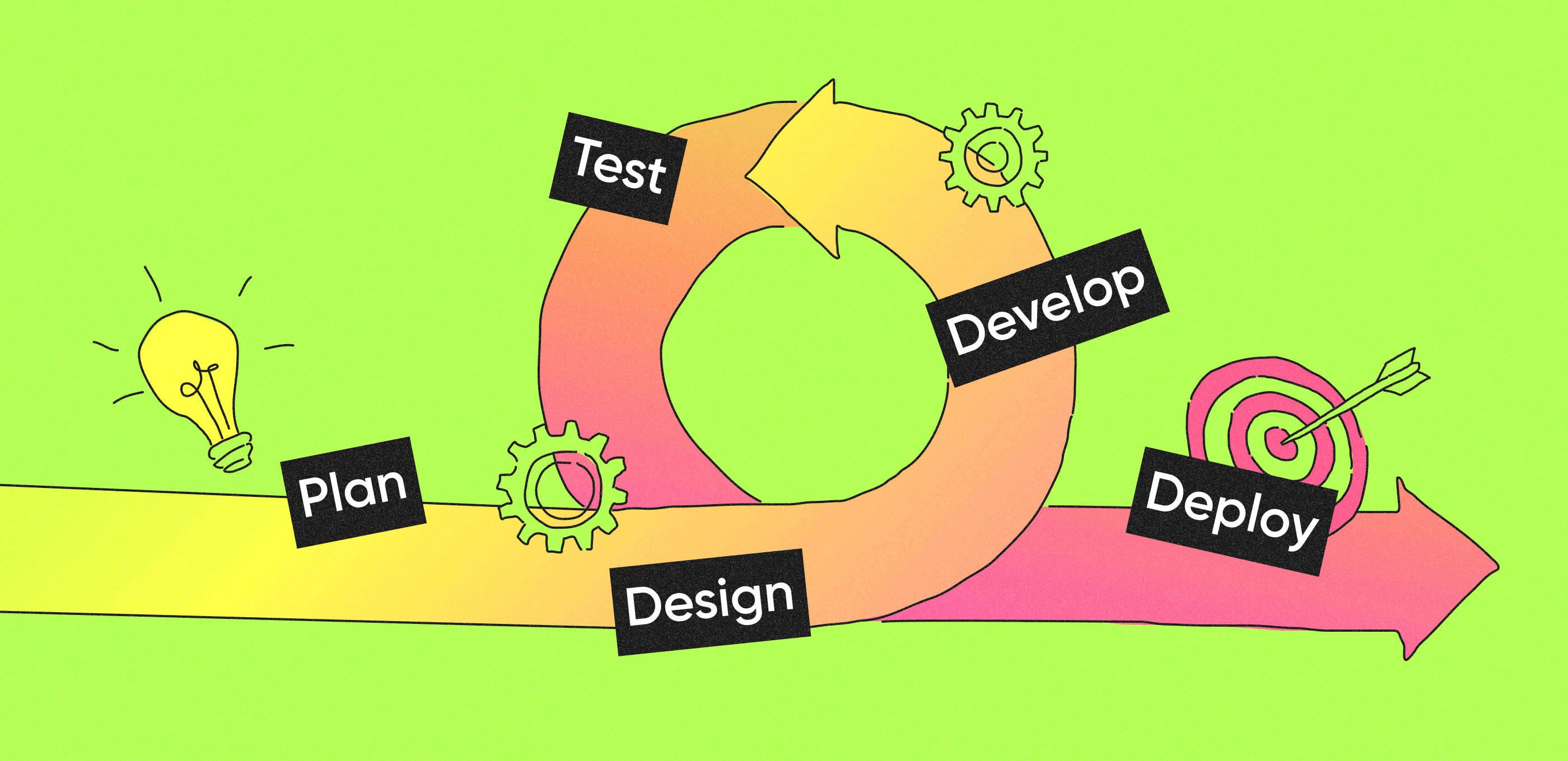 How To Choose A Software Pricing Model And Achieve Success - Purrweb