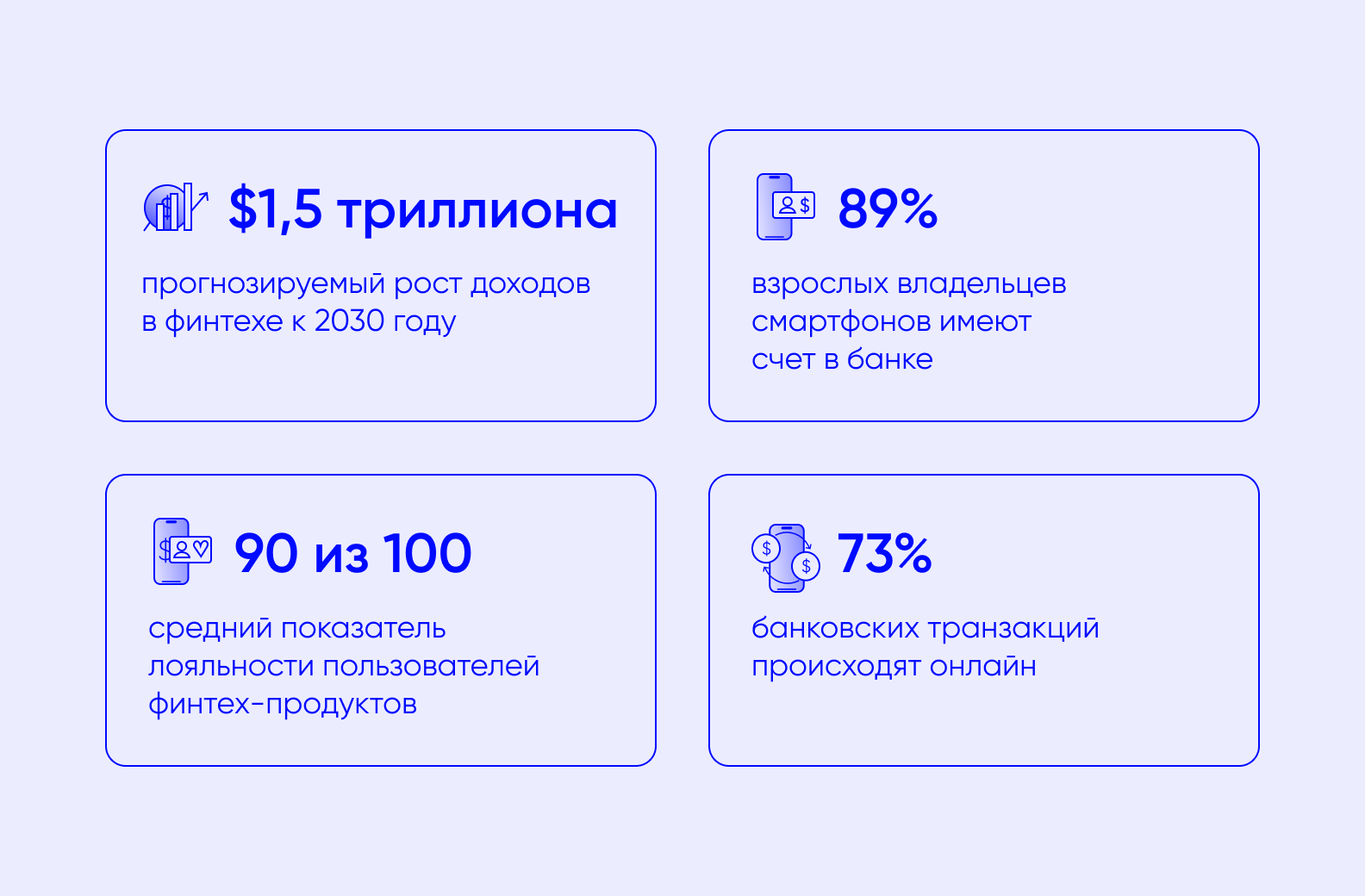 10 идей приложений для финтех-стартапов в 2024 году - Purrweb