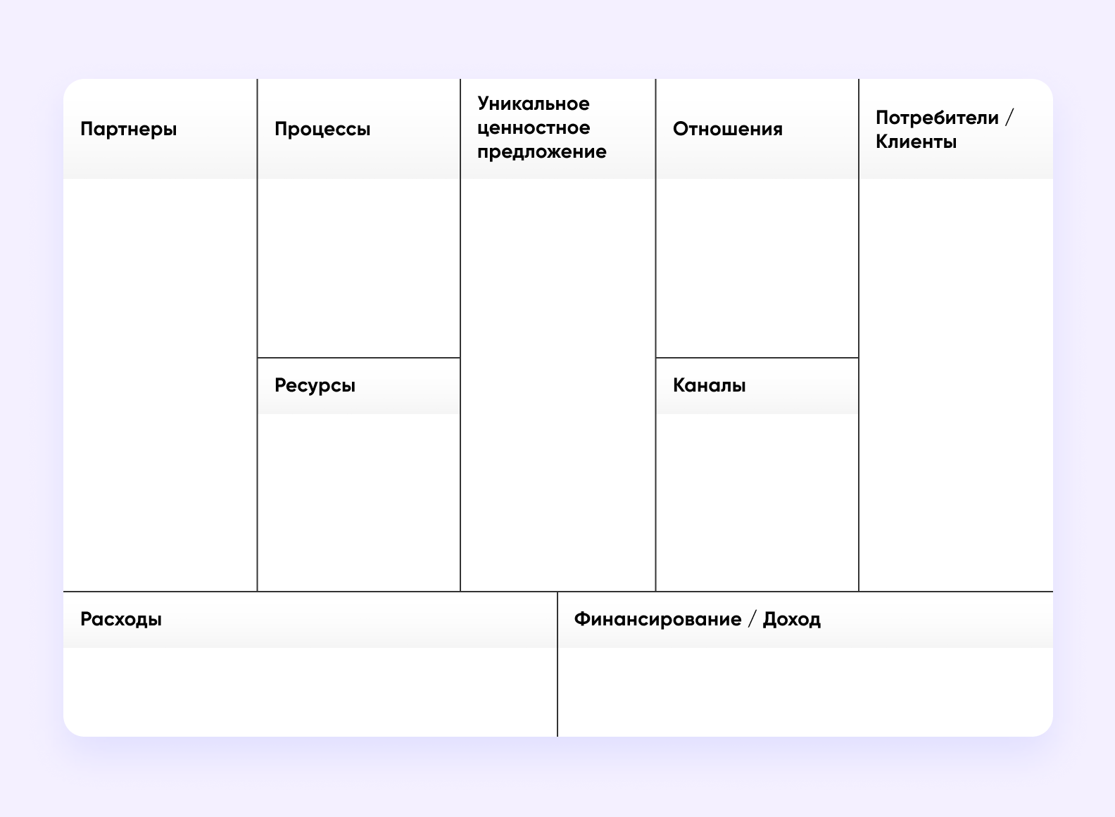 Как открыть технологическую компанию: подробный гайд - Purrweb