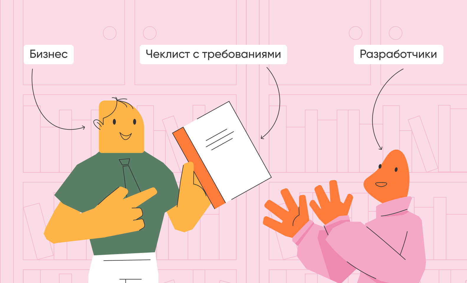 Процесс разработки программного обеспечения: 7 важнейших шагов - Purrweb